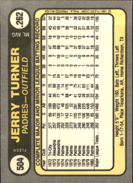 1981 Fleer Baseball "Main Set" Base Cards #441 to #660 - Picture 133 of 459