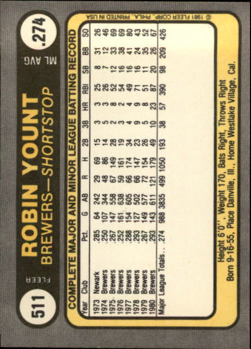 1981 Fleer Baseball "Main Set" Base Cards #441 to #660 - Picture 147 of 459