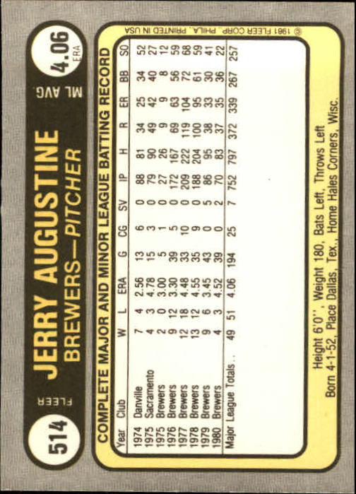 1981 Fleer Baseball "Main Set" Base Cards #441 to #660 - Picture 153 of 459