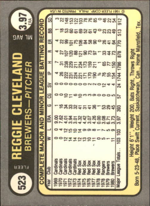 1981 Fleer #523 Reggie Cleveland back image