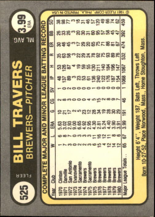 1981 Fleer Baseball "Main Set" Base Cards #441 to #660 - Picture 177 of 459