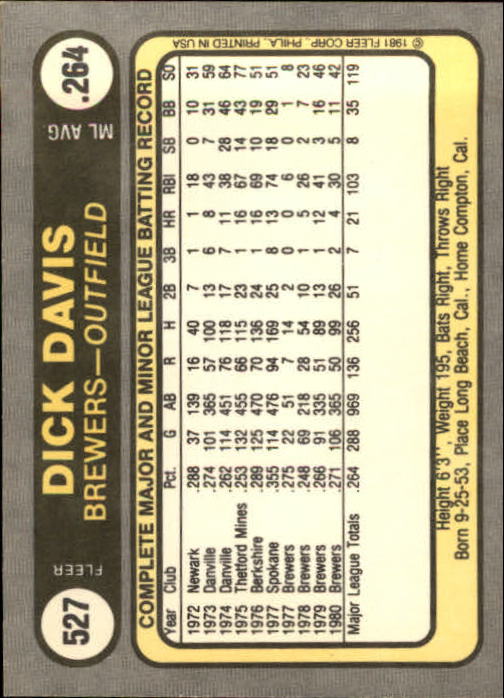 1981 Fleer Baseball "Main Set" Base Cards #441 to #660 - Picture 181 of 459