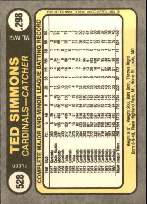 1981 Fleer Baseball "Main Set" Base Cards #441 to #660 - Picture 183 of 459