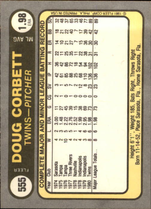 1981 Fleer #555 Doug Corbett RC back image