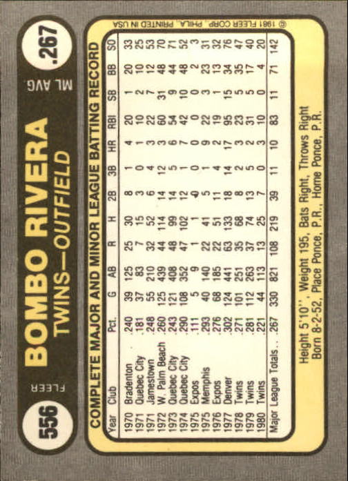 1981 Fleer Baseball "Main Set" Base Cards #441 to #660 - Picture 239 of 459