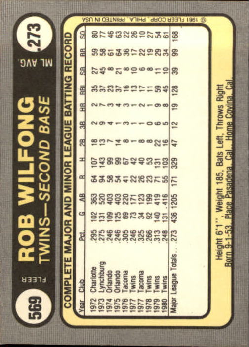 1981 Fleer Baseball "Main Set" Base Cards #441 to #660 - Picture 265 of 459
