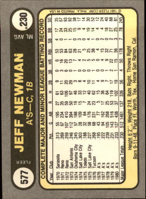 1981 Fleer #577 Jeff Newman back image
