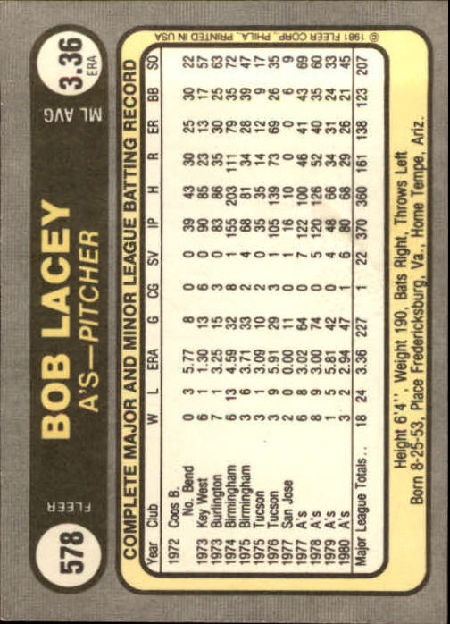 1981 Fleer #578 Bob Lacey back image