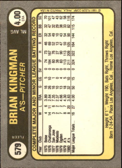 1981 Fleer #579 Brian Kingman back image