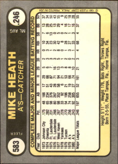1981 Fleer Baseball "Main Set" Base Cards #441 to #660 - Picture 293 of 459