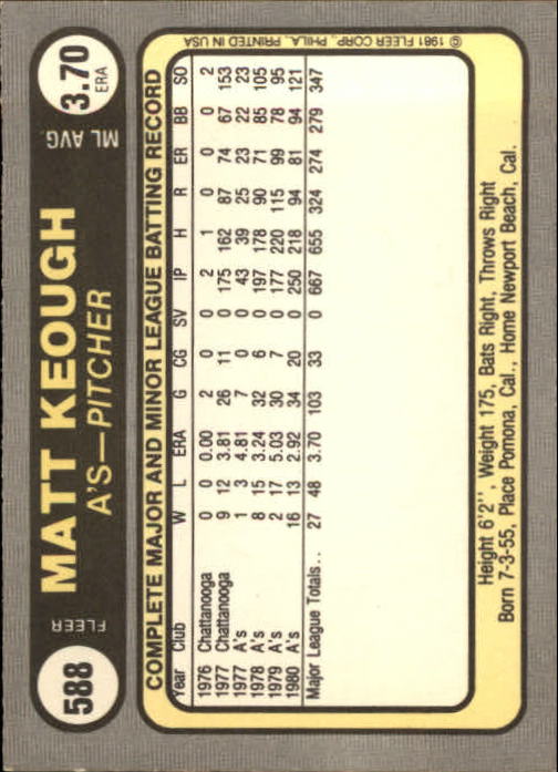 1981 Fleer Baseball "Main Set" Base Cards #441 to #660 - Picture 303 of 459