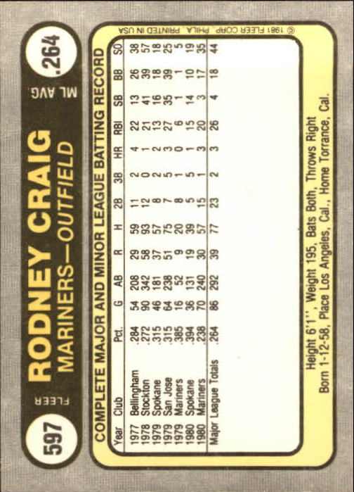 1981 Fleer Baseball "Main Set" Base Cards #441 to #660 - Picture 321 of 459