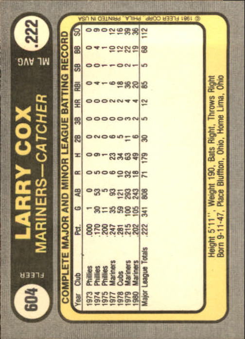 1981 Fleer #604 Larry Cox back image