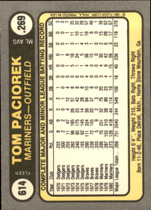 1981 Fleer Baseball "Main Set" Base Cards #441 to #660 - Picture 355 of 459