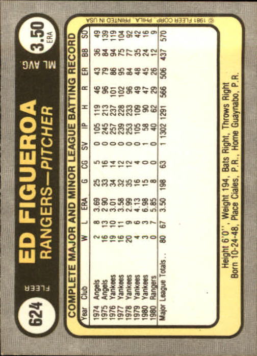 1981 Fleer Baseball "Main Set" Base Cards #441 to #660 - Picture 375 of 459