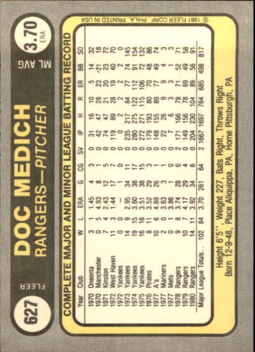 1981 Fleer #627 Doc Medich back image