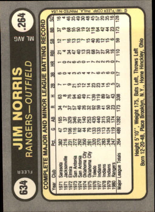 1981 Fleer Baseball "Main Set" Base Cards #441 to #660 - Picture 395 of 459
