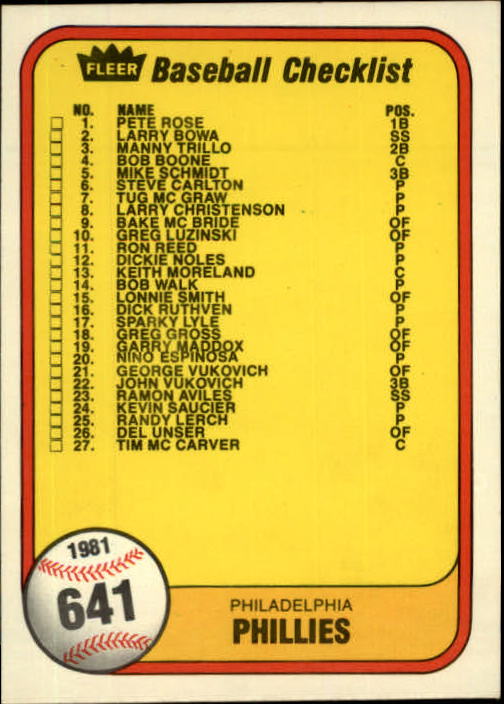 1981 Fleer Baseball "Main Set" Base Cards #441 to #660 - Picture 408 of 459