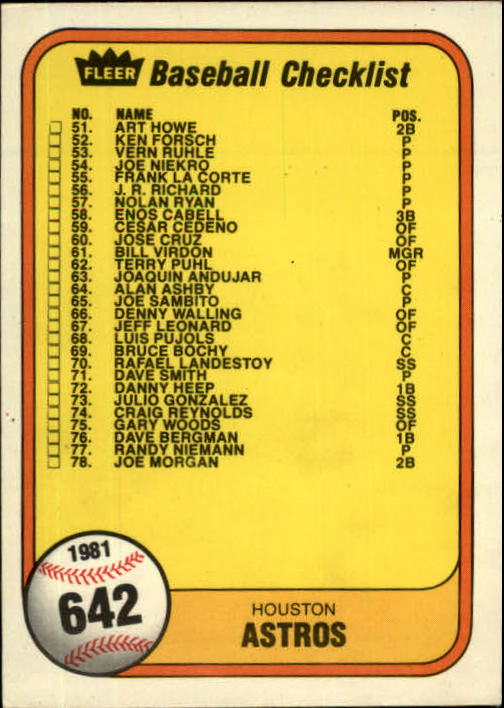 1981 Fleer Baseball "Main Set" Base Cards #441 to #660 - Picture 412 of 459