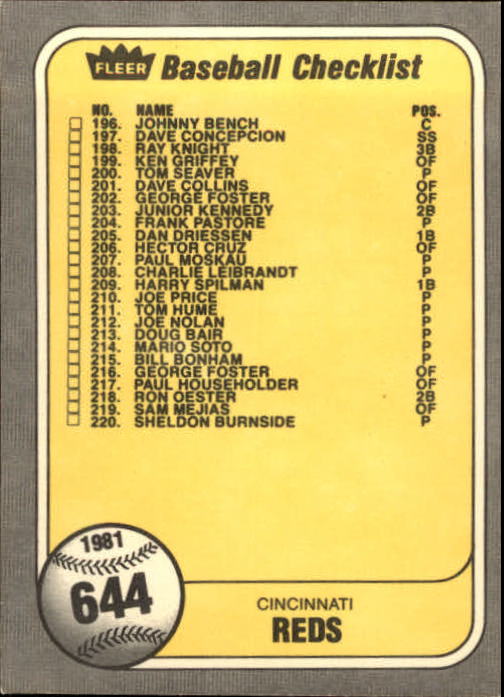 1981 Fleer Baseball "Main Set" Base Cards #441 to #660 - Picture 417 of 459