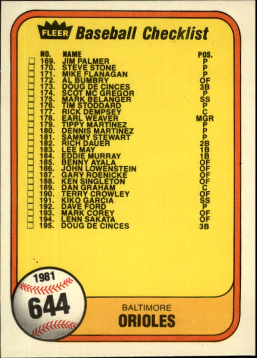 1981 Fleer Baseball "Main Set" Base Cards #441 to #660 - Picture 416 of 459