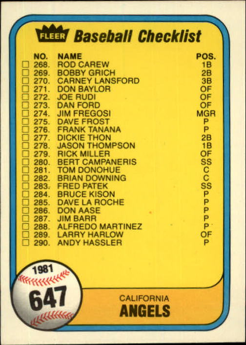 1981 Fleer Baseball "Main Set" Base Cards #441 to #660 - Picture 424 of 459