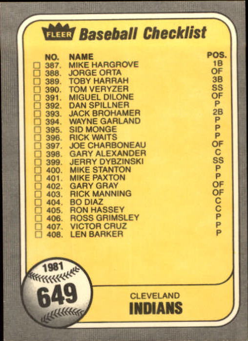 1981 Fleer Baseball "Main Set" Base Cards #441 to #660 - Picture 429 of 459