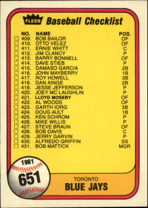 1981 Fleer Baseball "Main Set" Base Cards #441 to #660 - Picture 432 of 459