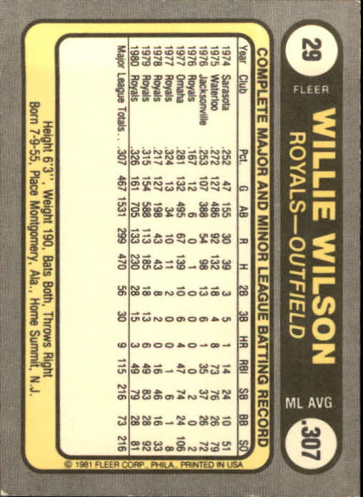 1981 Fleer Baseball "Main Set" Base Cards #441 to #660 - Picture 439 of 459