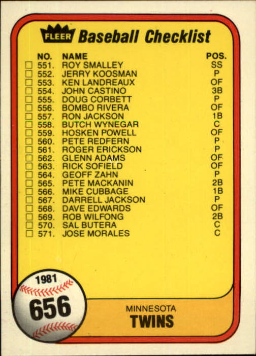 1981 Fleer Baseball "Main Set" Base Cards #441 to #660 - Picture 446 of 459