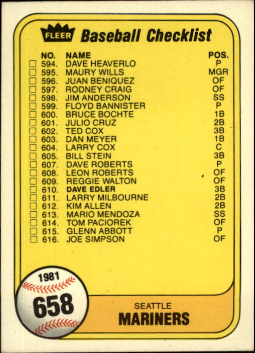 1981 Fleer Baseball "Main Set" Base Cards #441 to #660 - Picture 450 of 459