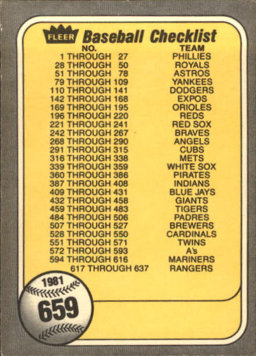 1981 Fleer Baseball "Main Set" Base Cards #441 to #660 - Picture 453 of 459
