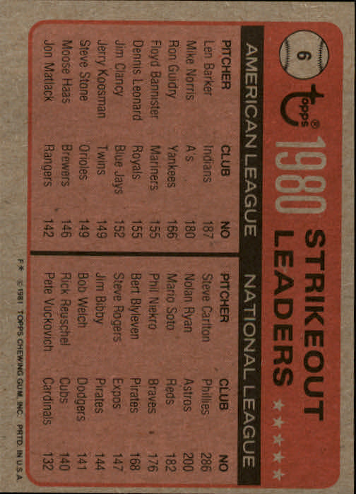 1981 Topps #6 Len Barker/Steve Carlton LL back image