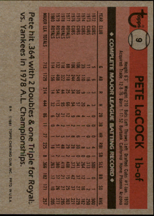 1981 Topps #9 Pete LaCock DP back image