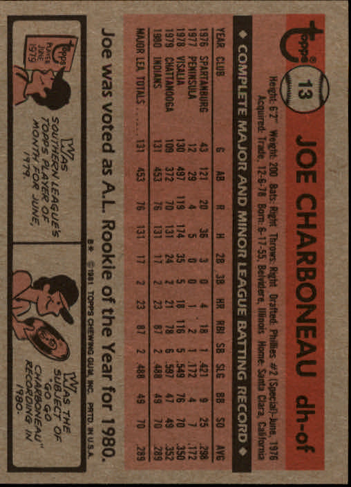 1981 Topps #13 Joe Charboneau RC back image