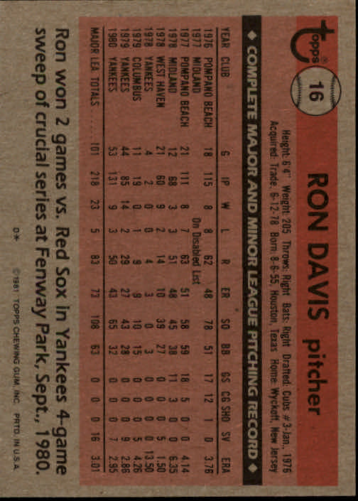 1981 Topps #16 Ron Davis back image