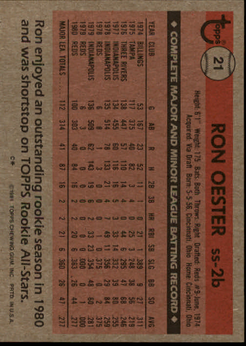 1981 Topps #21 Ron Oester back image