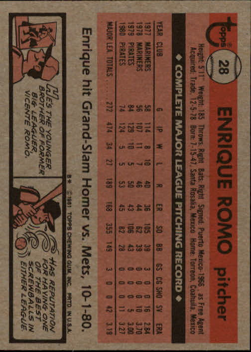 1981 Topps #28 Enrique Romo back image