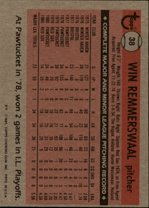 1981 Topps #38 Win Remmerswaal RC back image