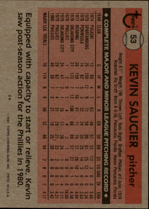1981 Topps #53 Kevin Saucier back image