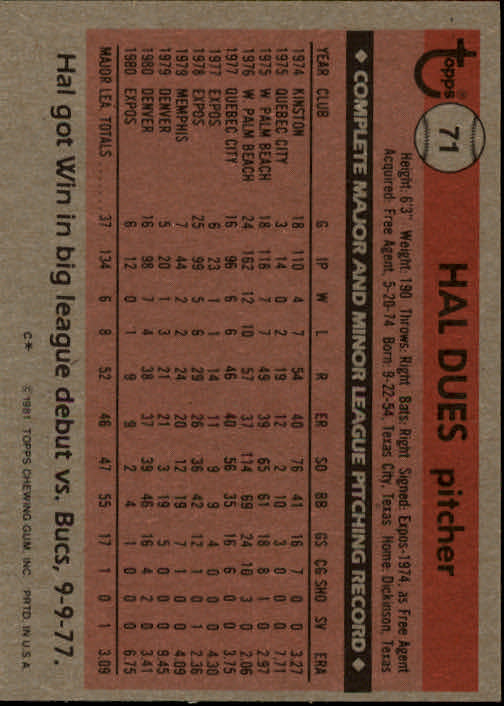 1981 Topps #71 Hal Dues back image