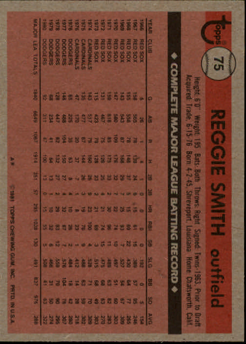1981 Topps #75 Reggie Smith back image