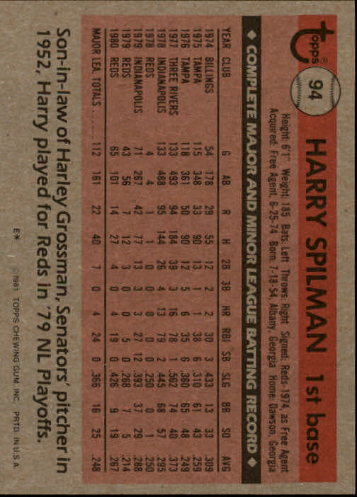 1981 Topps #94 Harry Spilman DP back image