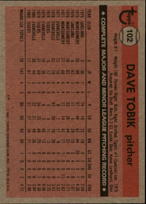 1981 Topps #102 Dave Tobik back image