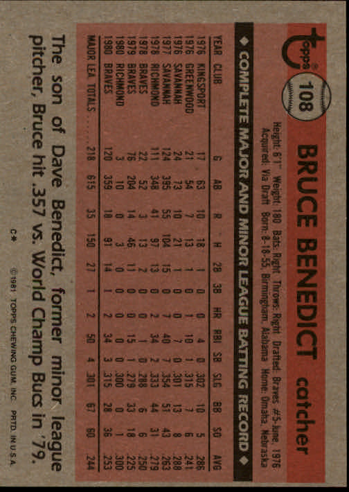 1981 Topps #108 Bruce Benedict back image