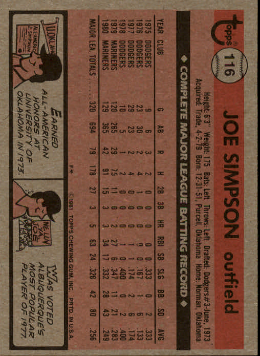1981 Topps #116 Joe Simpson back image