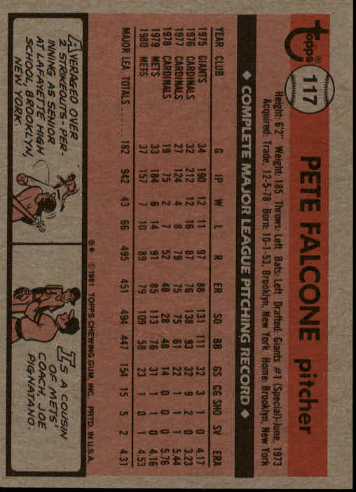 1981 Topps #117 Pete Falcone back image