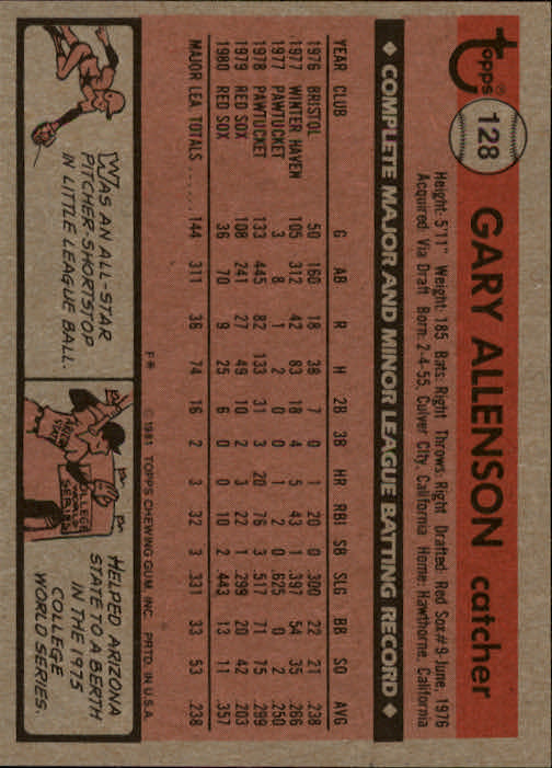 1981 Topps #128 Gary Allenson DP back image
