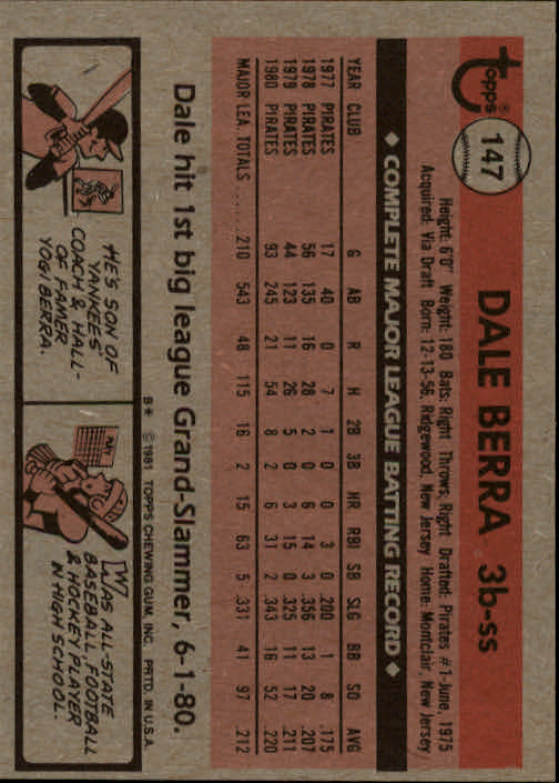1981 Topps #147 Dale Berra back image