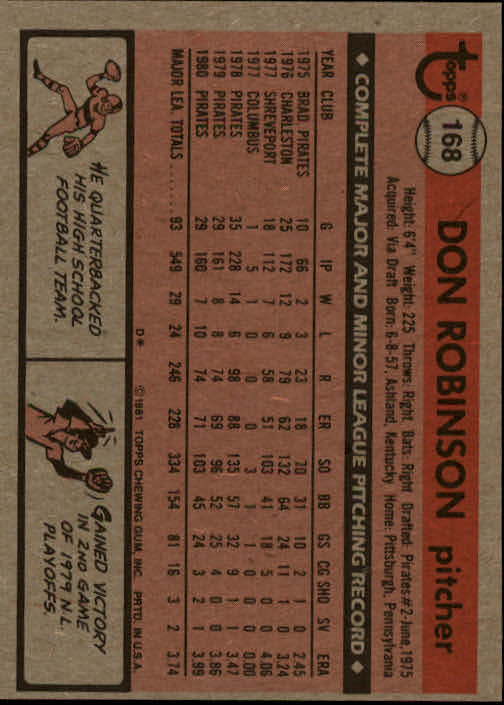 1981 Topps #168 Don Robinson DP back image
